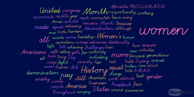 Women's History Word Cloud